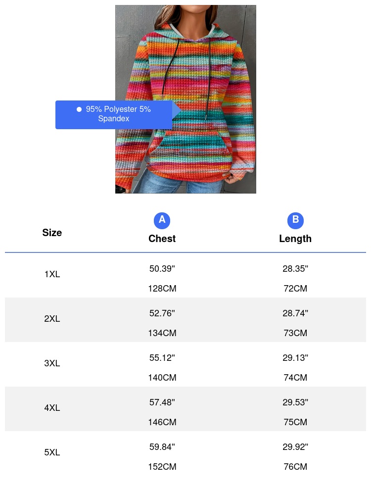 Women's Plus Size Striped Waff - مراجعة Winter Clothing For Plus Size Women وسعره